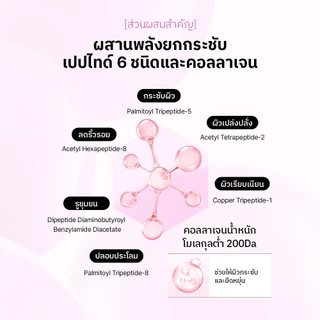 [COSRX OFFICIAL] The Peptide Collagen Lifting Glow Hydrogel Mask เดอะ เปปไทด์ คอลลาเจน ลิฟติ้ง โกลว์ ไฮโดรเจล มาส์ก