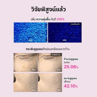 [COSRX OFFICIAL] เซ็ตมาส์กหน้าเปปไทด์ไฮโดรเจล The Peptide Collagen Lifting Glow Hydrogel Mask set