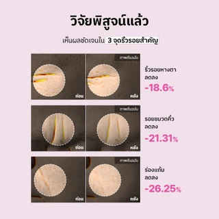 [COSRX OFFICIAL] เซ็ตมาส์กหน้าเปปไทด์ไฮโดรเจล The Peptide Collagen Lifting Glow Hydrogel Mask set