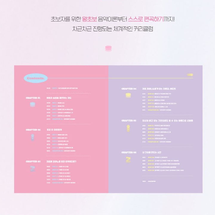 30-Day Jazz Piano Book – แบบฝึกแจ๊สเปียโน 30 วัน สำหรับมือใหม่ หนังสือเกาหลี - รูปที่ 2