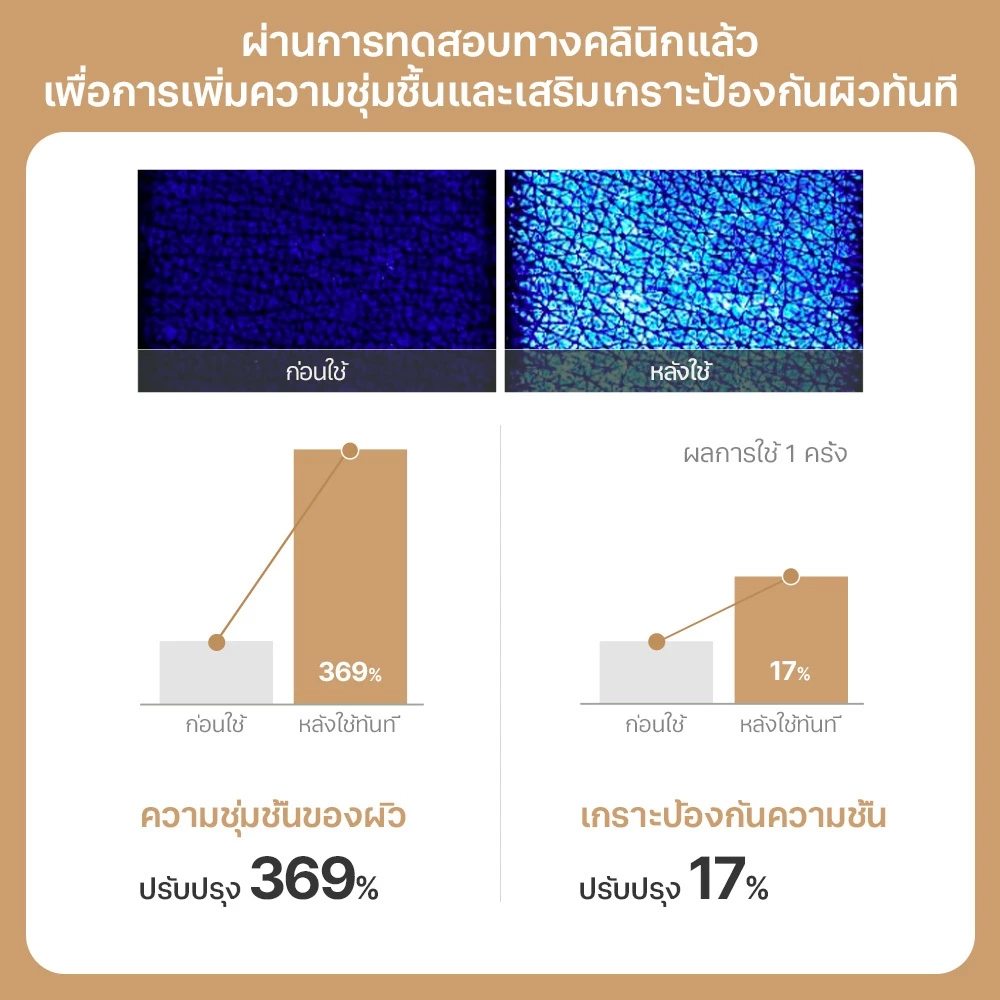 FULLY Rice Ceramide Capsule Cream 90ml thumbnail 7