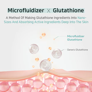 APLB Glutathione Niacinamide Body Lotion 300ml โลชั่นทาผิว กลูต้าไธโอน ไนอาซินาไมด์ บอดี้โลชั่น | เพื่อผิวกายกระจ่างใสเรียบเนียน