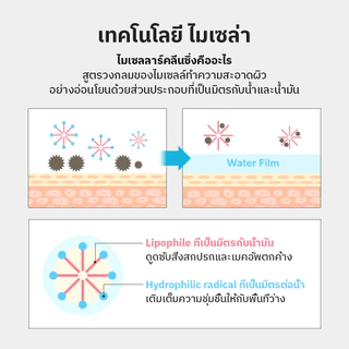 [COSRX OFFICIAL] Low pH Niacinamide micellar cleansing water 400ML คอสอาร์เอ็กซ์โล พีเอช ไนอาซินาไมด์ไมเซลลาร์คลีนซิ่ง วอเทอร