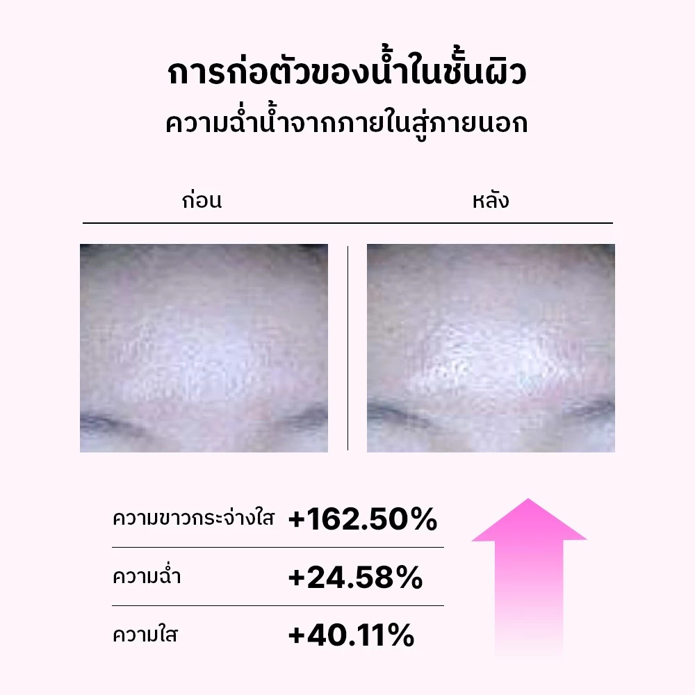 COSRX The 6 Peptide Skin Booster Serum thumbnail 9