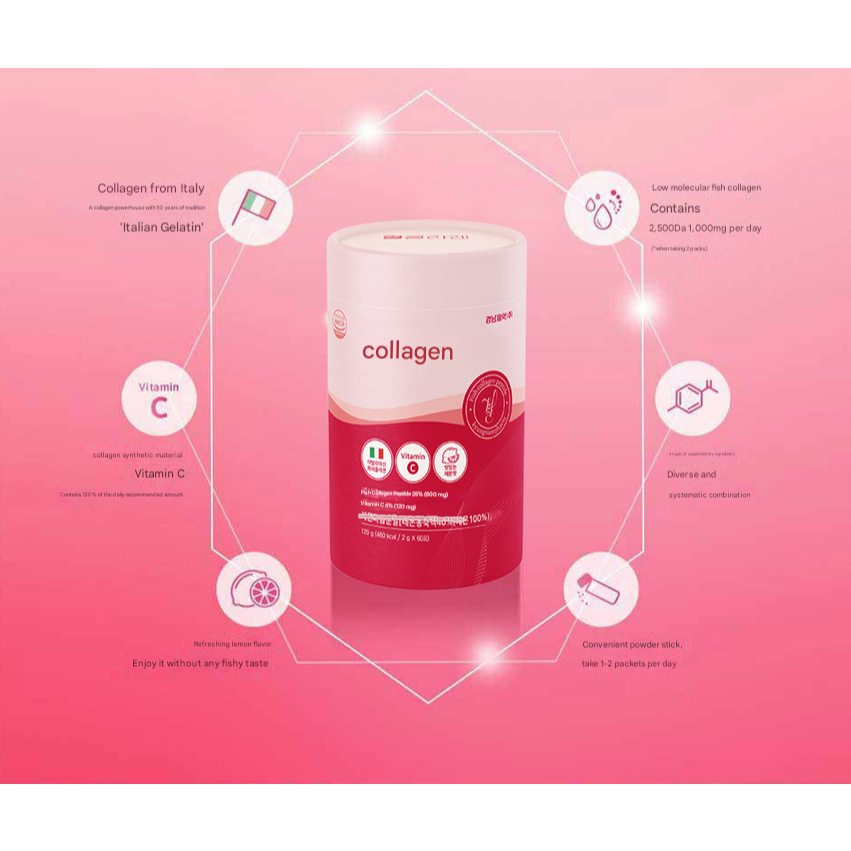 LEMONA Gyeol FISH Collagen and Vitamin C Powder คอลลาเจนและผงวิตามินซี  2g * 60 packets / K-FOOD ราคา ถูกที่สุด ดีลบีเคเค แกลเลอรีภาพที่ 8