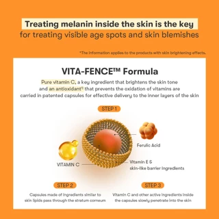 [VT] Cica VITA-LIGHT ALL IN ONE มาสก์หน้า 3 ขั้น วิตามินซีสด 20% ดูแลความกระจ่างใส <Official Flagship>