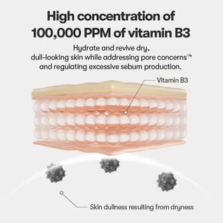 [VT] Reedle SHOT VITA-LIGHT Eye Cream(วิตามินอายครีม) วิตามิน B3 อายครีม 15 มล. 100,000 PPM <Official Flagship>