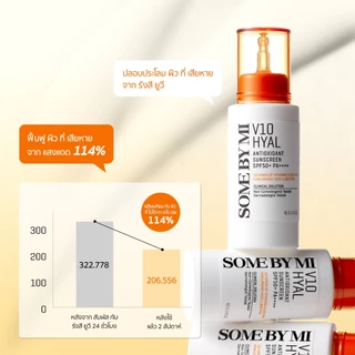 SOME BY MI V10 Hyal Antioxidant Sunscreen [40g], ปกป้องผิวจากแสงแดดและลดเลือนจุดด่างดำ