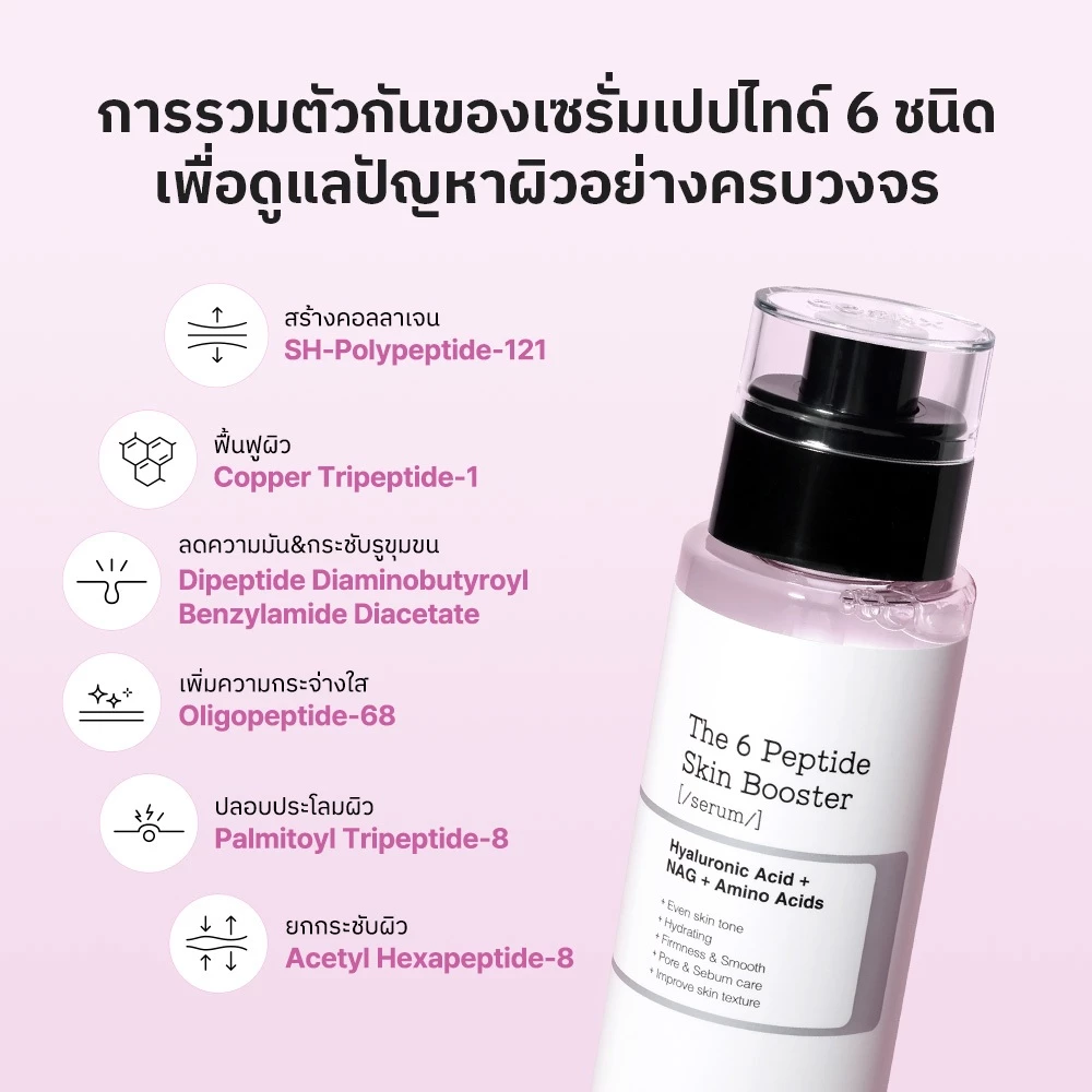 COSRX The 6 Peptide Skin Booster Serum thumbnail 5