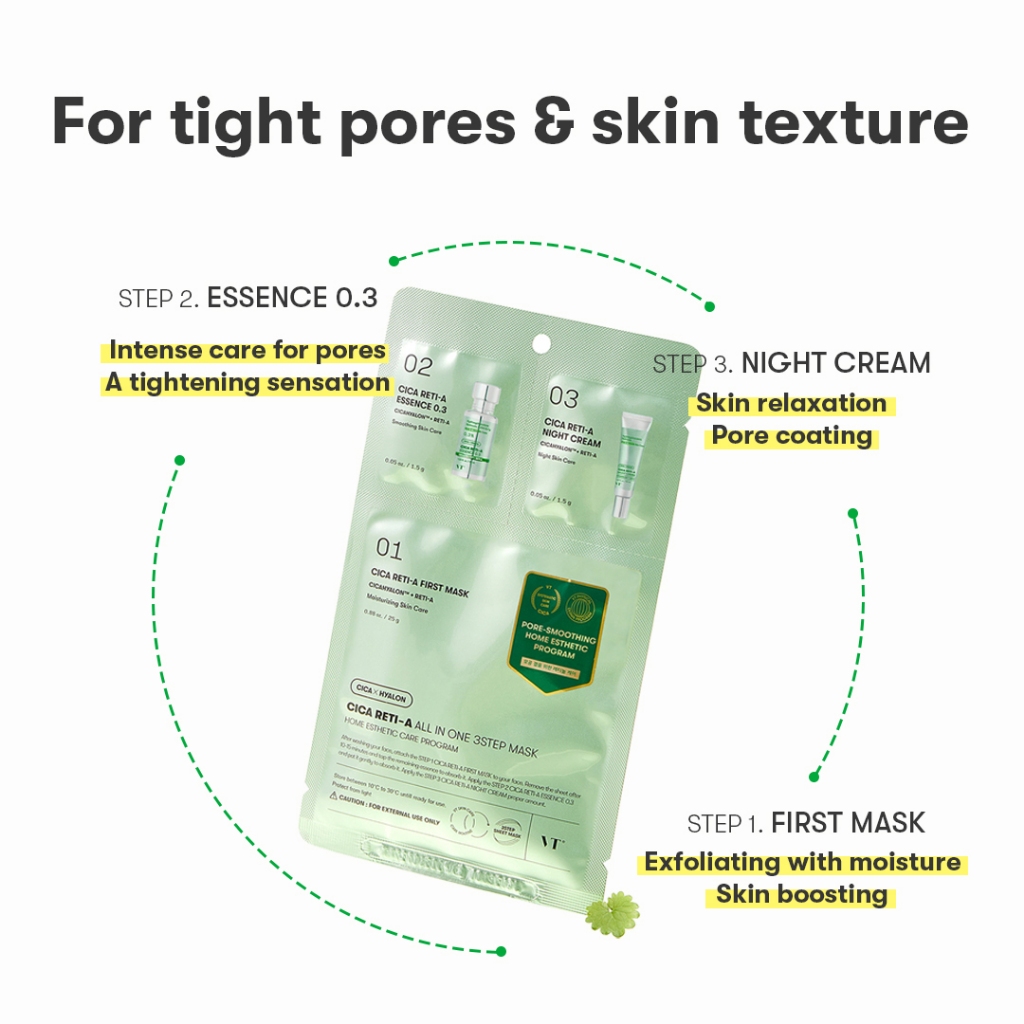 [VT] CICA RETI-A ALL IN ONE 3STEP MASK Retinol 0.3%, Panthenol, Ceramide Complex, วิตามินซี, บำรุงรูขุมขนและผิว <Official Flagship> — صورة 3