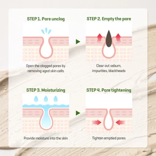 SOME BY MI Super Matcha Pore Clean Clay Mask [100g], ทำความสะอาดรูขุมขน, ปลอบประโลมผิว