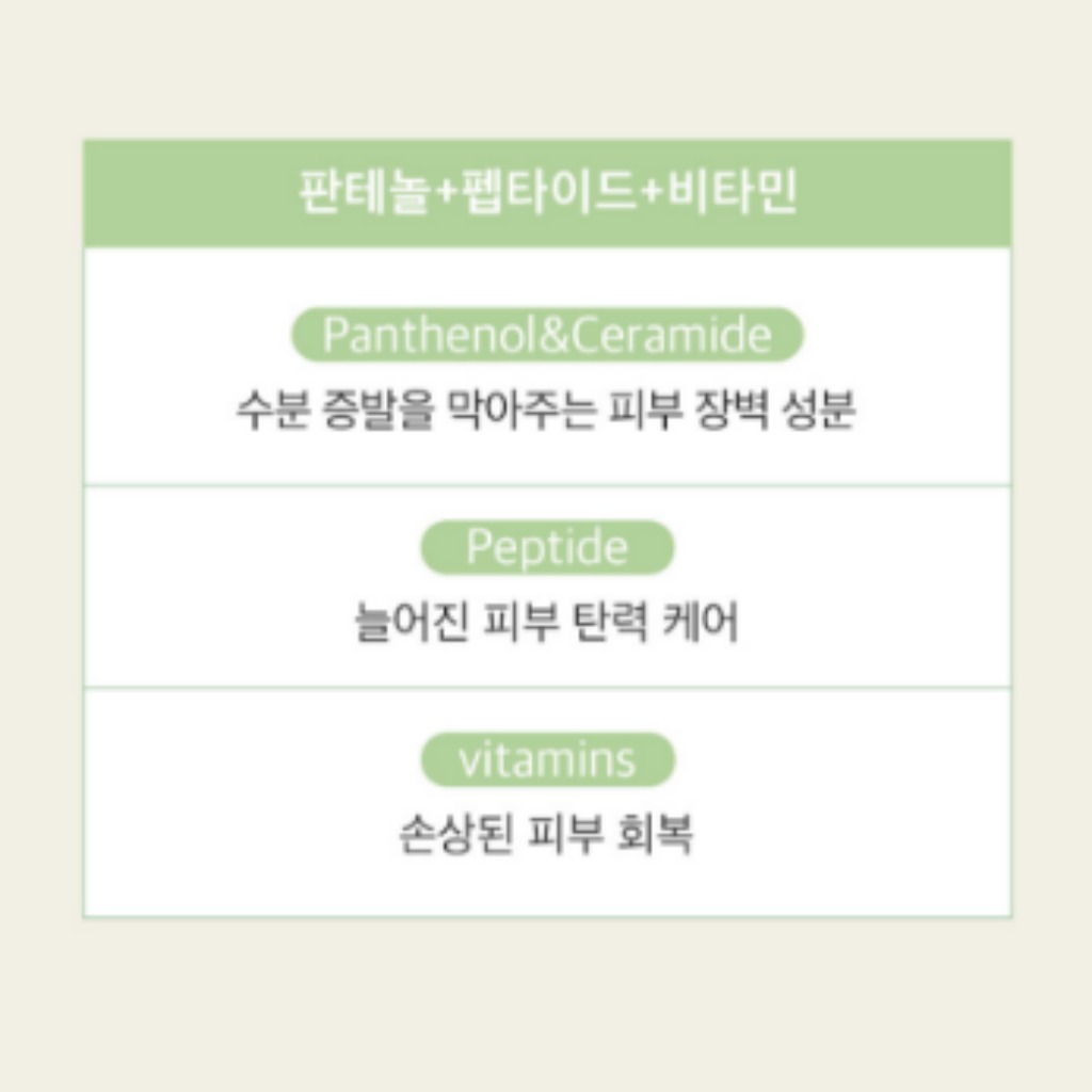 Dermashare First Cica Peptide Soothing Cream 70ml ผ่อนคลาย ชุ่มชื้น ผิวแพ้ง่าย ฟื้นบํารุงผิว เนื้อผิวชุ่มชื้น ส่วนผสมจากธรรมชาติ ความยืดหยุ่นของผิว - รูปที่ 3