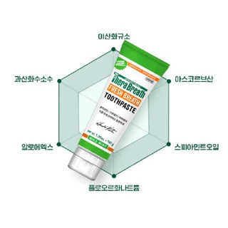 Thera breath fresh ยาสีฟันมินต์ อ่อนโยน 150 กรัม ป้องกันฟันผุ กําจัดกลิ่นปาก ขจัดคราบจุลินทรีย์ สุขภาพฟัน สดชื่น ดูแลช่องปากทุกวัน เพื่อความสดชื่นและสุขภาพดี
