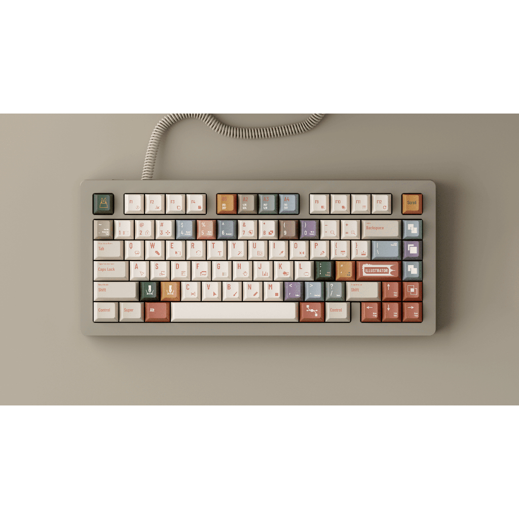 [PANTHEON] Tutkeys Aler PBT Dye Sub Mechanical Keyboard Keycap Set