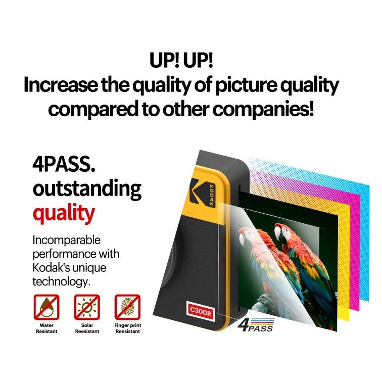 Kodak ตลับฟิล์ม 4PASS (3x3 นิ้ว) สําหรับ KODAK Mini 3 Retro และ Mini Shot 3 Retro