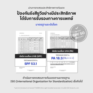 [COSRX OFFICIAL] เซ็ตกันแดดล่องหน Ultra-Light Invisible Sunscreen SPF50 PA++++ DUO Set