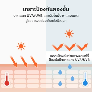 [COSRX OFFICIAL] Aloe 54.2 Aqua Tone-Up Sunscreen SPF50+ PA++++ (Aloe Barbadensis Leaf Water 54.2%) กันแดด แอลโล 54.2 อควา โทน-อัพ ซันสกรีน เอชพีเอฟ50+ พีเอ++++ (แอลโล บาราเดนซิส ลีฟ วอเทอะ 54.2%)