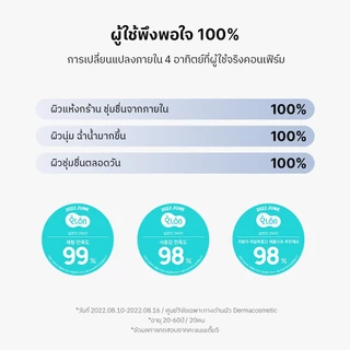 [COSRX OFFICIAL] The Hyaluronic Acid 3 20ml เดอะ ไฮยาลูโรนิค แอซิด 3 (เซรั่ม) อะมิโน แอซิด + เซราไมด์ เอ็นพี