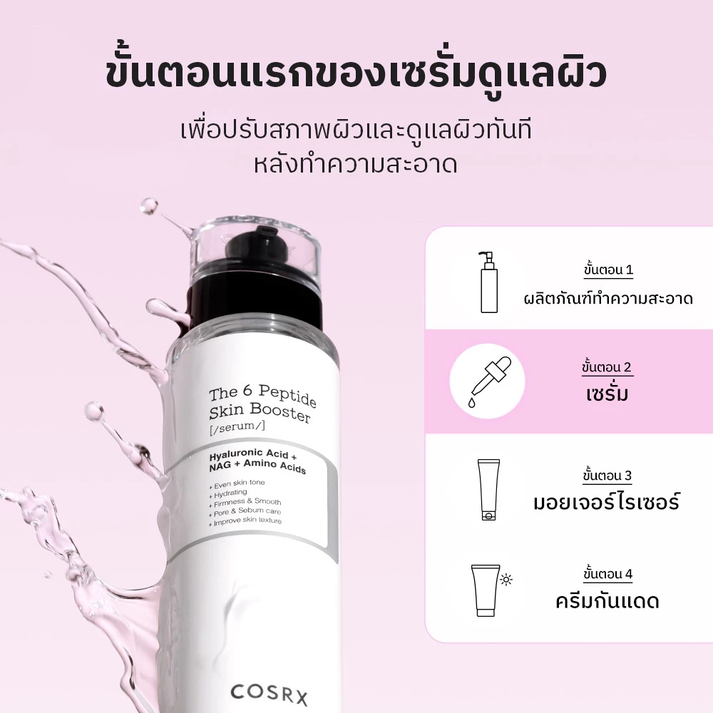 COSRX The 6 Peptide Skin Booster Serum thumbnail 6