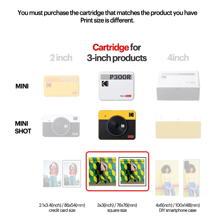 Kodak ตลับฟิล์ม 4PASS (3x3 นิ้ว) สําหรับ KODAK Mini 3 Retro และ Mini Shot 3 Retro