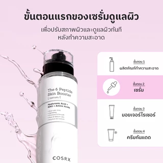 [COSRX OFFICIAL] เซ็ตกันแดดล่องหน Ultra-Light Invisible Sunscreen SPF50 PA++++ DUO Set