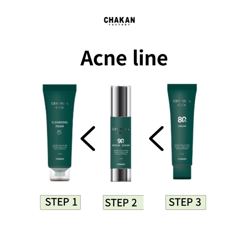 [CHAKAN Factory] Centella cica เซตเซรั่ม ครีม โฟม 3 ชุด