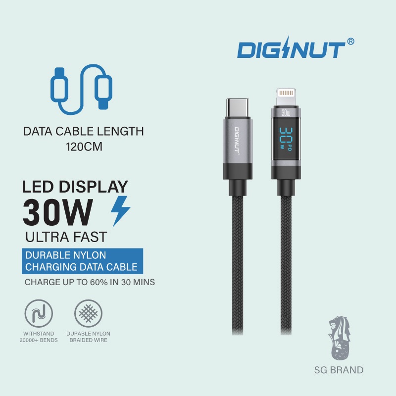 สายเคเบิลข้อมูล Diginut BC/BA-1227 Type-C (สีเทา) - ชาร์จเร็ว 60W, 1.2 ม., จอแสดงผลดิจิตอล, เข้ากันไ