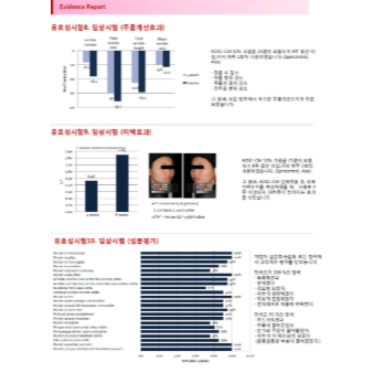 [สินค้าร้านค้าอย่างเป็นทางการ]GONGSKINs Stem Cell Inner Glow AI Moisturizer Cream - รูปที่ 4