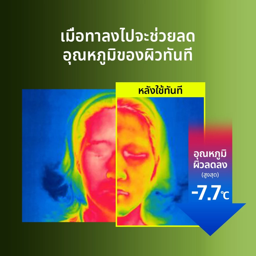 Beplain Mung Bean ครีมกระชับรูขุมขนถั่วเขียว 60ml | กระชับรูขุมขน ลดอุณหภูมิผิว สาเหตุรูขุมขนกว้าง | MUNG BEAN PORE TIGHT-UP SOOTHING CREAM thumbnail 5