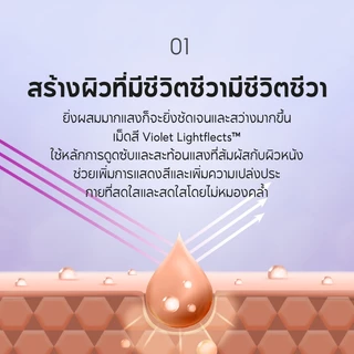 VDL Lumilayer Primer 30ml | เมคอัพเบส ไพรเมอร์ เพิ่มความกระจ่างใส ผิวหน้าเนียน ใส ติดทนนาน กันน้ำ กันเหงื่อ | Makeup Base Brightening Long Lasting Waterproof | LGBEAUTY OFFICIAL