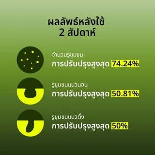 Beplain Mung Bean ครีมกระชับรูขุมขนถั่วเขียว 60ml | กระชับรูขุมขน ลดอุณหภูมิผิว สาเหตุรูขุมขนกว้าง | MUNG BEAN PORE TIGHT-UP SOOTHING CREAM
