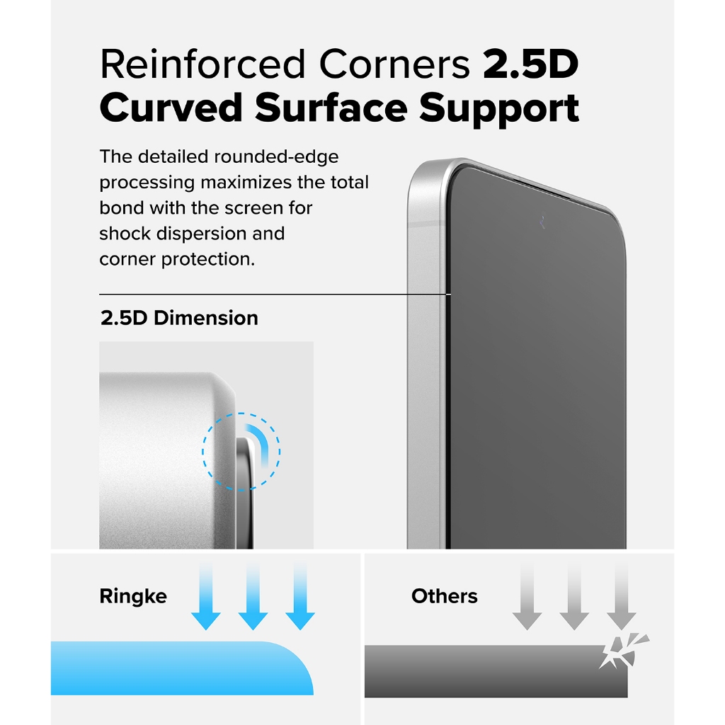 Ringke Easy Slide Glass สําหรับ Galaxy A36 กระจกนิรภัยกันรอยหน้าจอ