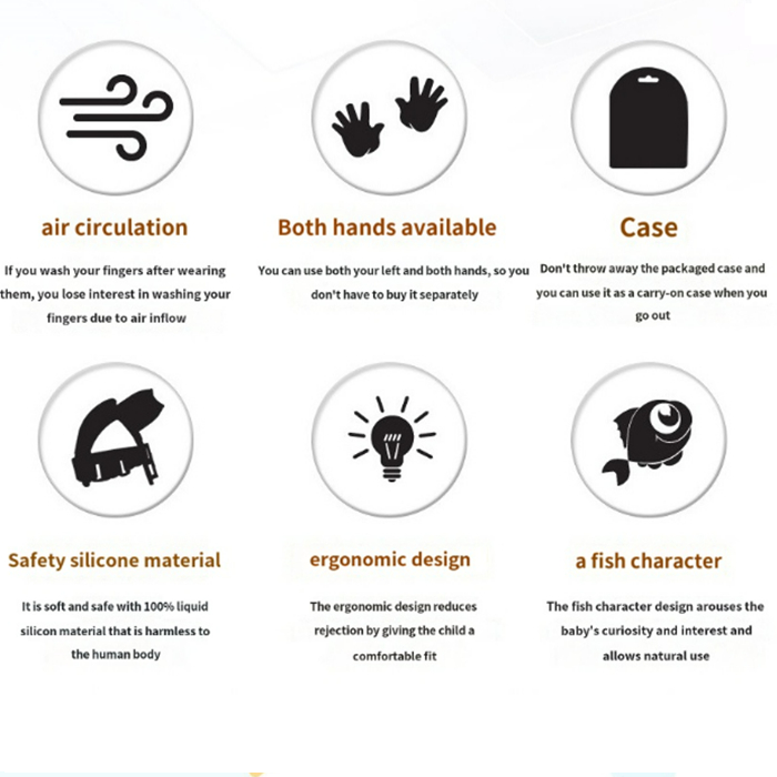 [Heal Finger] หยุด Thumb Sucking Finger Splint - ดร. รักษานิ้วหัวแม่มือและปกป้องนิ้วและยาม - รูปที่ 5