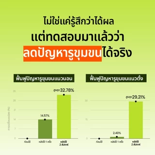 [SET] Beplain Mung Bean เซรั่มถั่วเขียว 30ml + ครีมกระชับรูขุมขนถั่วเขียว 60ml | กระชับรูขุมขน ลดอุณหภูมิผิว สาเหตุรูขุมขนกว้าง | Serum + Soothing Cream