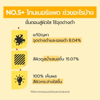 [Numbuzin Official] โทนเนอร์แพดผิวกระจ่างใส No.5+ Vitamin Concentrated Toner Pad 180ml / 70 แผ่น