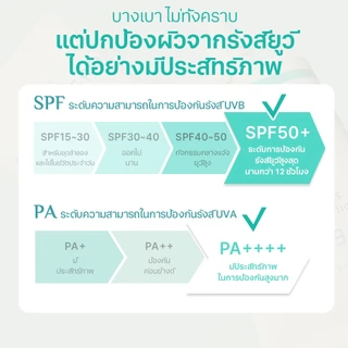 [OBgE Official] Pore Zero Oil Control Sun Cream SPF50+ PA++++ 50ml | ลดความมันเงา | กันแดดแมทไม่มัน | เบาและใส | กระชับรูขุมขน | ให้ความเย็นและปลอบประโลมผิว