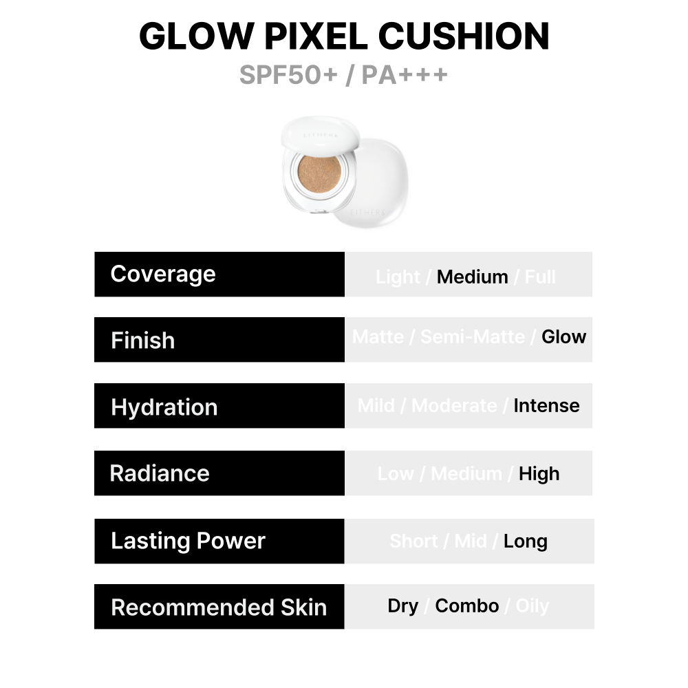 คุชชั่น EITHER& Glow Pixel SPF50+ PA+++ 12g – ปกปิดโกลว์ฉ่ำวาว ติดทนนาน พร้อมบำรุงผิว - รูปที่ 7