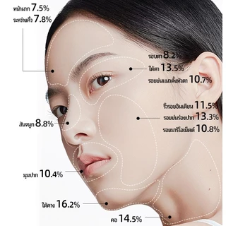 [CNP] Derma Answer Pore Firming Ampoule 15ML/30ML – Tightens Pores & Smooths Skin Texture | แอมพูลกระชับรูขุมขน | LG Beauty OFFICIAL