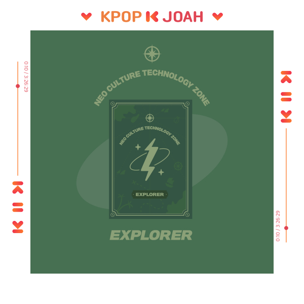 (EXPLORER VER.) NCT ZONE COUPON CARD (24th Oct.2024)