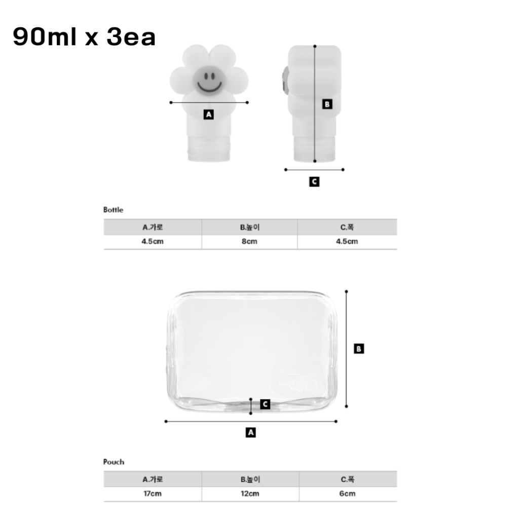 Wiggle Wiggle Travel Bottle 3P SET 3 แบบ - รูปที่ 7