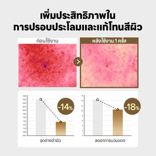 [SKINFOOD Official] โทนเนอร์แพดมันฝรั่ง 60 ชิ้น / เสริมการสร้างเม็ดสีผิว / บรรเทาอาการปวด / Potato Madecassoside Soothing Pad / Toner Pad