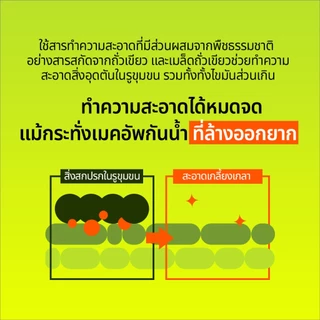 [ส่งจากคลัง beplain] Beplain Mung Bean คลีนซิ่งออยล์ถั่วเขียว 200ml | เนื้อบางเบาเหมือนน้ำ ช่วยละลายสิวหัวดำ | MUNG BEAN CLEANSING OIL