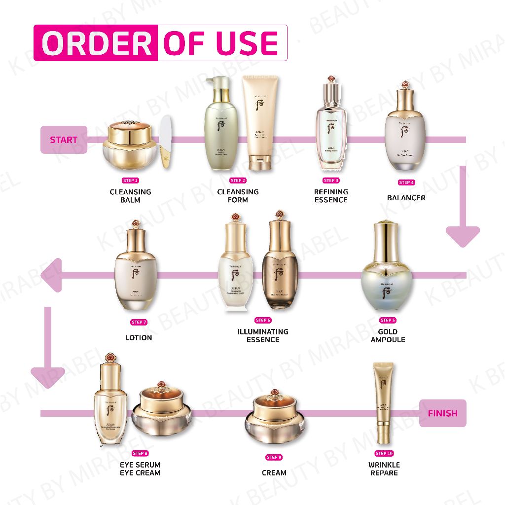 [WHOO] Cheongidan Regenerating Gold Concentrate 1ml 20ea ตัวอย่าง 20 ชิ้น 60 ชิ้น - รูปที่ 6