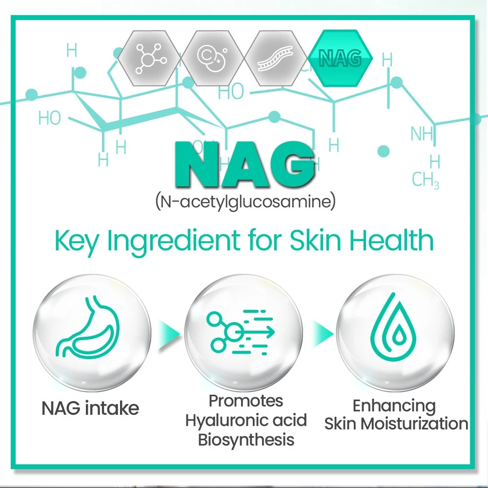 Meditamin AquaBloom Hyaluronic Acid คอลลาเจน NAG 28 วัน thumbnail 8