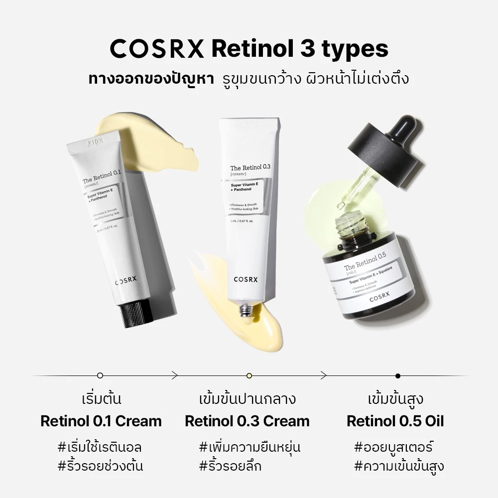 [COSRX OFFICIAL] The Retinol 0.5 Oil 20ml เดอะ เรตินอล 0.5 (ออย) ซุปเปอร์ วิตามิน อี + สควาลีน thumbnail 9