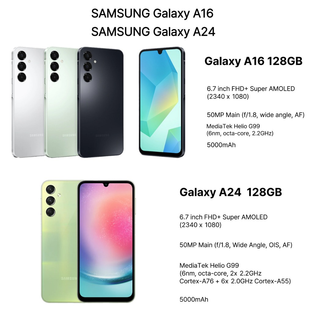สมาร์ทโฟน Samsung Galaxy A16 128GB และ Galaxy A24 128GB จะมาอยู่ในเกาหลี