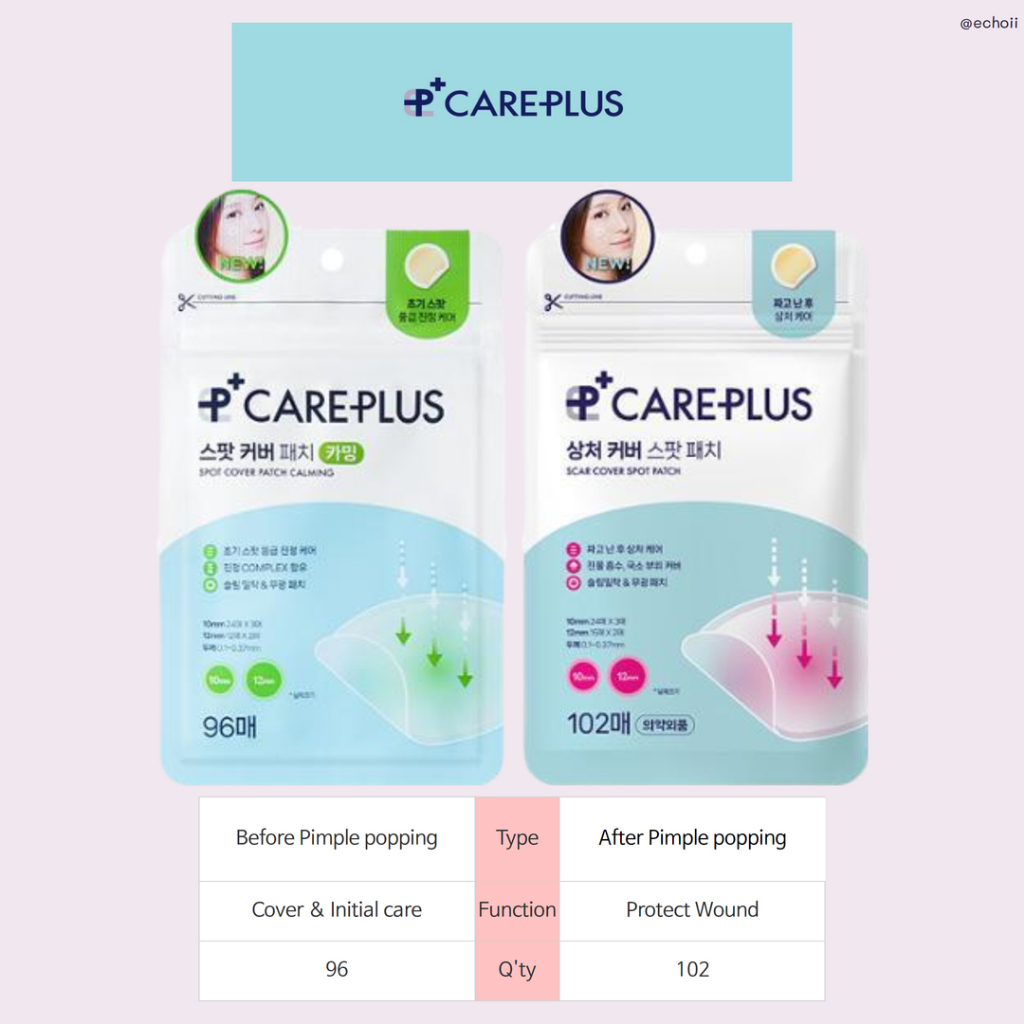 [Careplus]Korea_spot Patch_2type(เขียวและน้ําเงิน)