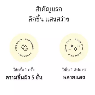 [CNP] ซีเอ็นพีโพลิสทรีทเม้นท์แอมปูล Essense 150ml / 300ml