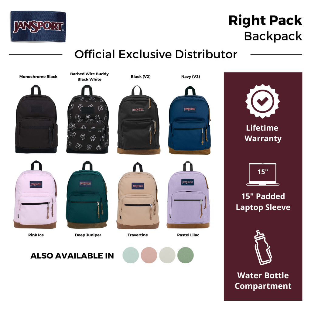 กระเป๋าเป้ JanSport Right Pack