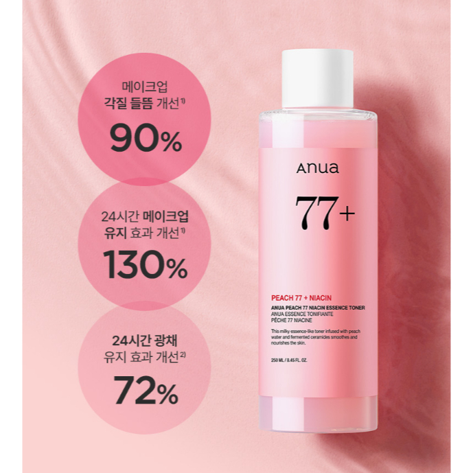 Anua Peach 77 Niacin Essence โทนเนอร์ 250 มล. / เซรั่ม / Essence Toner